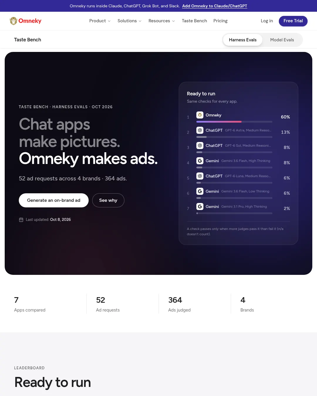 원문 캡처 · omneky.com