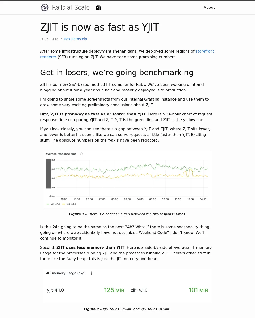 원문 캡처 · railsatscale.com