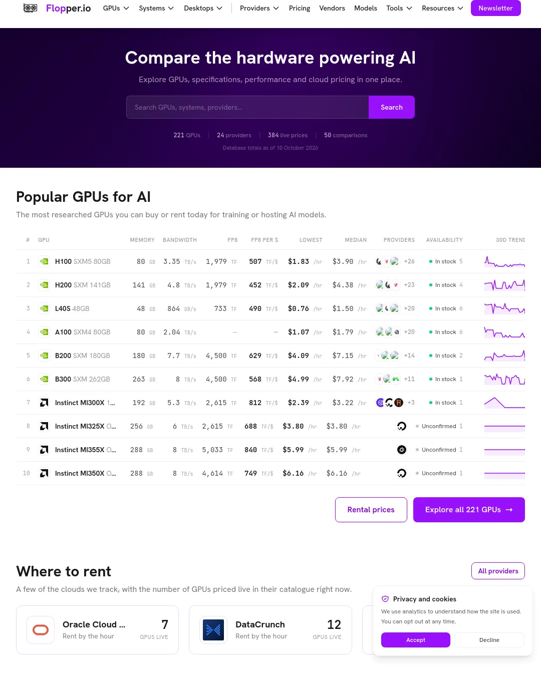 원문 캡처 · flopper.io