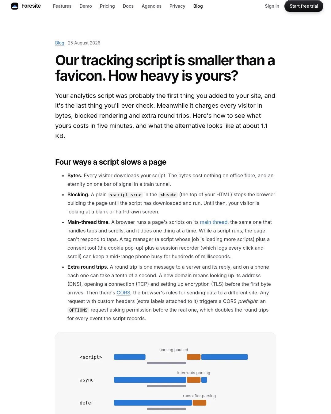 원문 캡처 · foresite.dev
