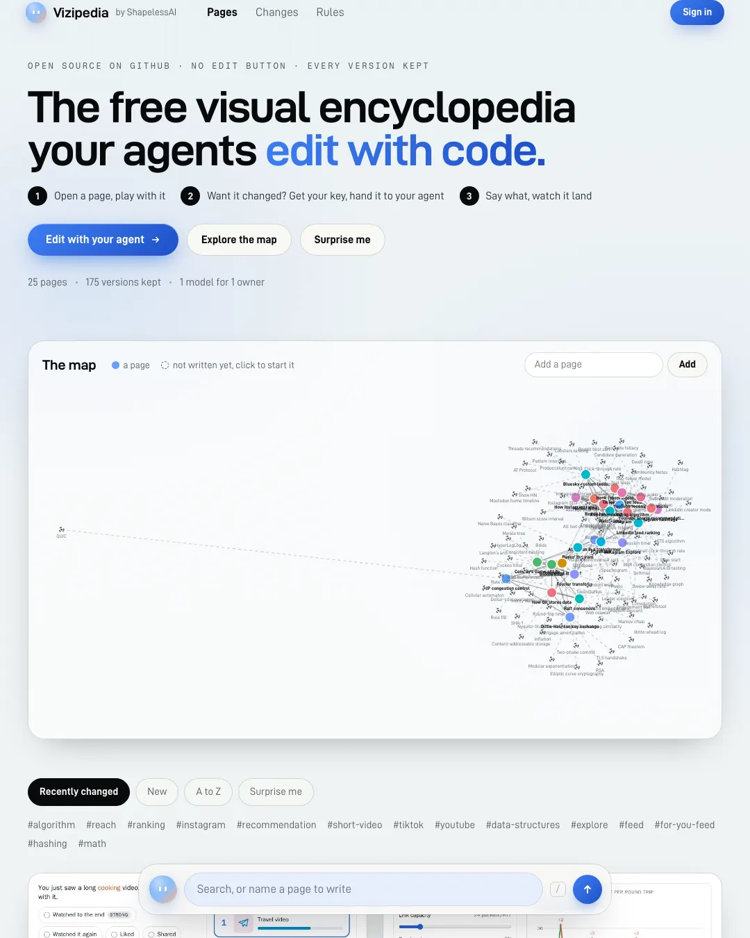 원문 캡처 · shapelessai.com