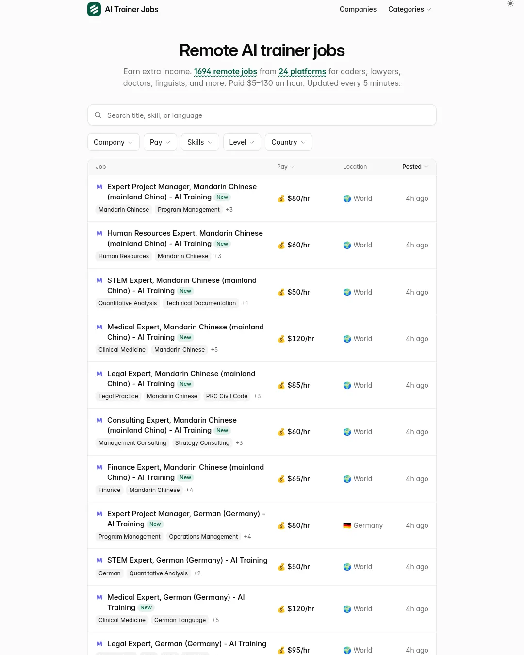 원문 캡처 · aitrainerjobs.co