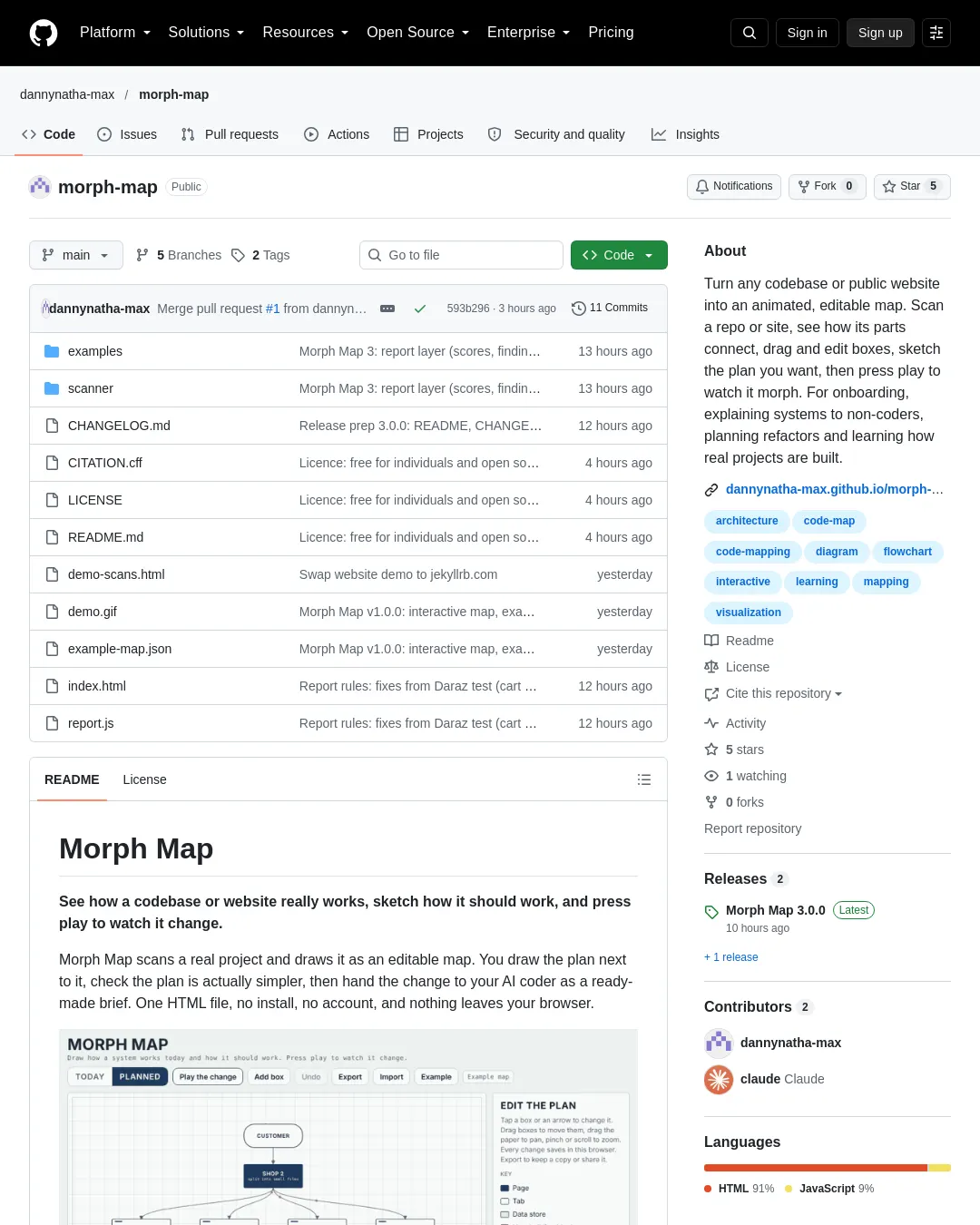 원문 캡처 · github.com