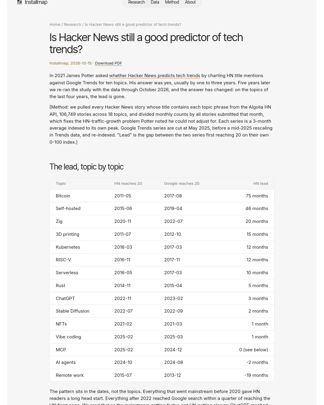 원문 캡처 · installmap.com
