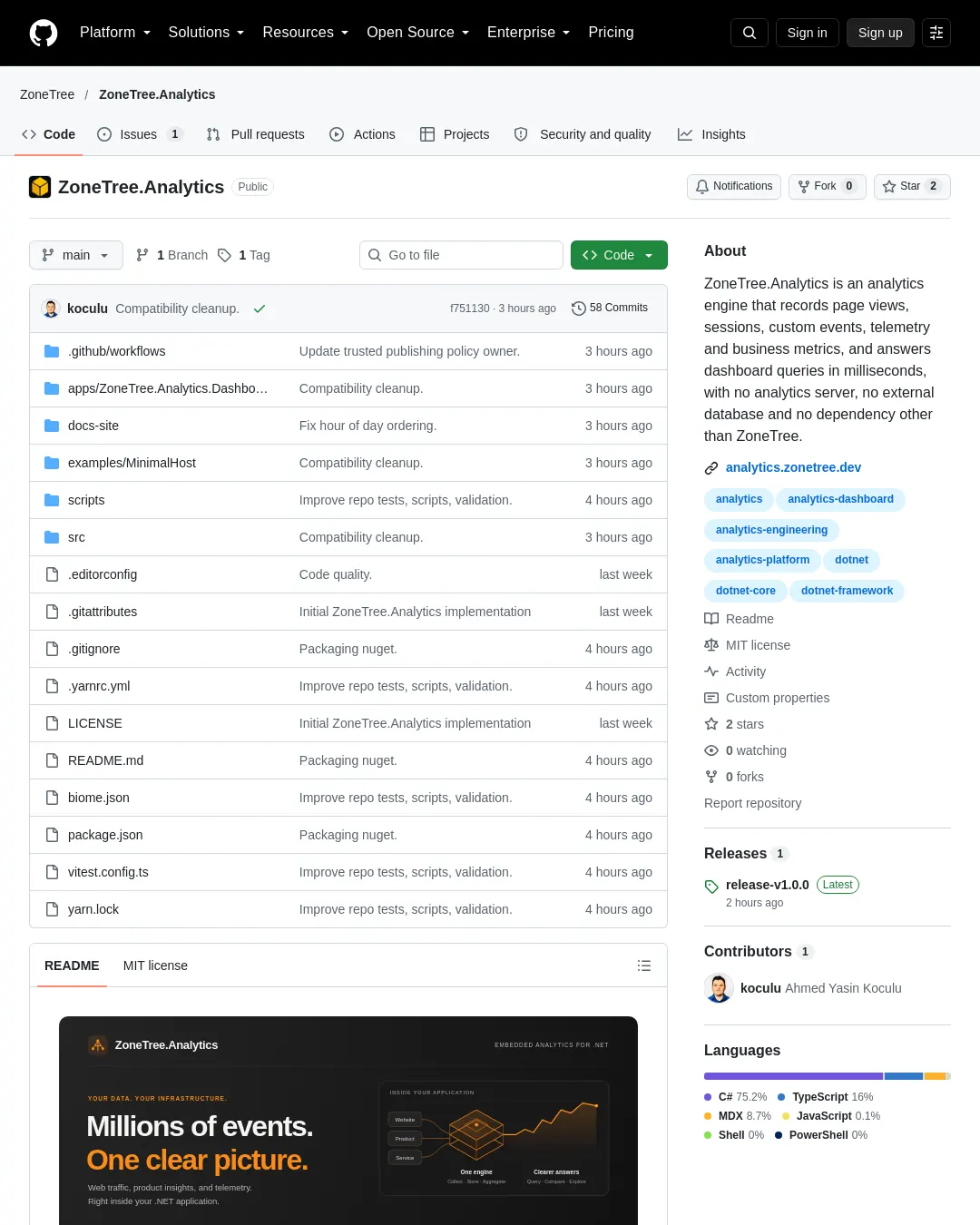 원문 캡처 · github.com
