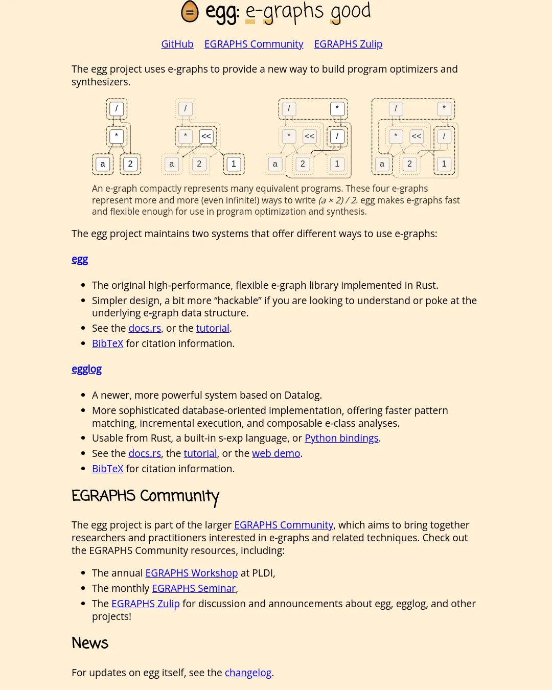 원문 캡처 · egraphs-good.github.io