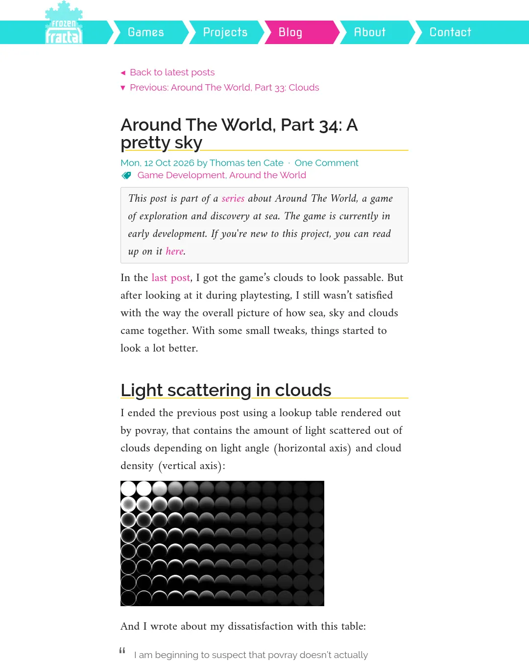 원문 캡처 · frozenfractal.com