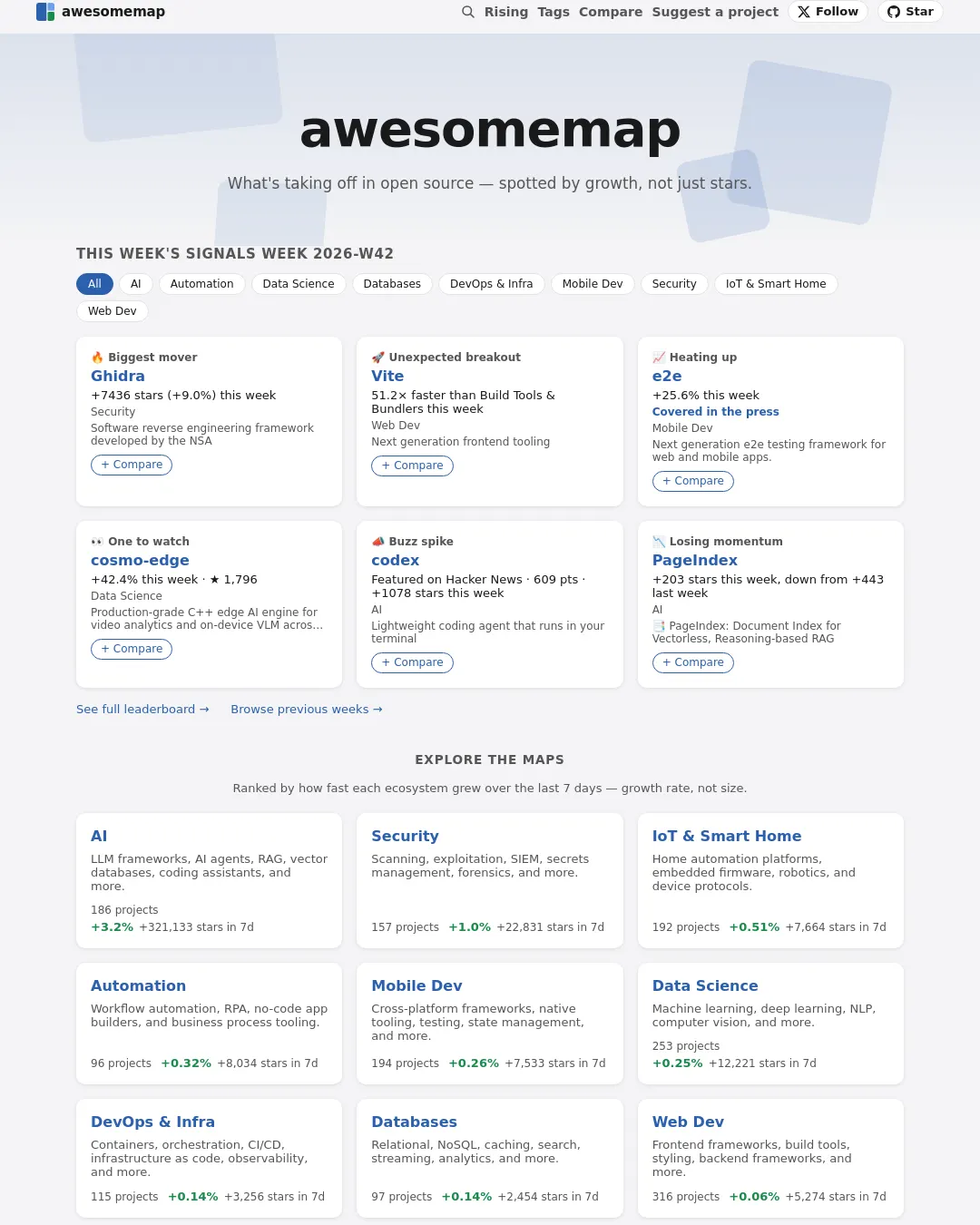 원문 캡처 · awesomemap.dev