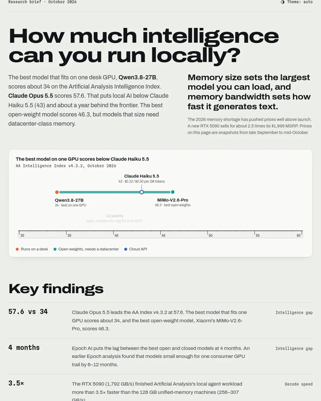 원문 캡처 · localai-brief.vercel.app