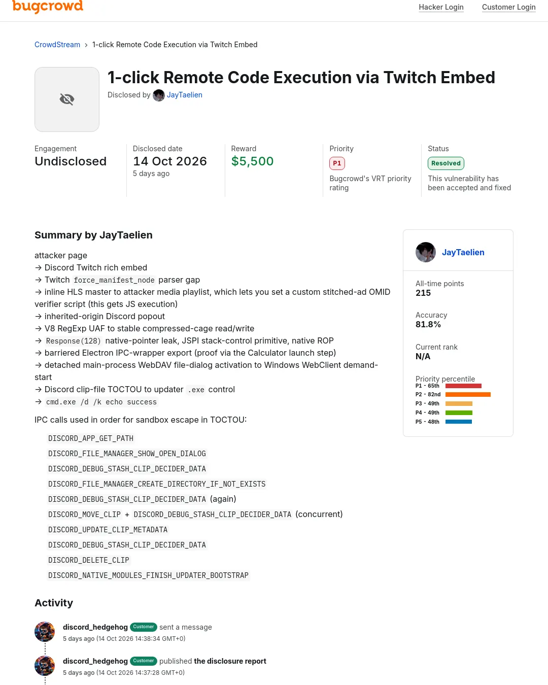 원문 캡처 · bugcrowd.com