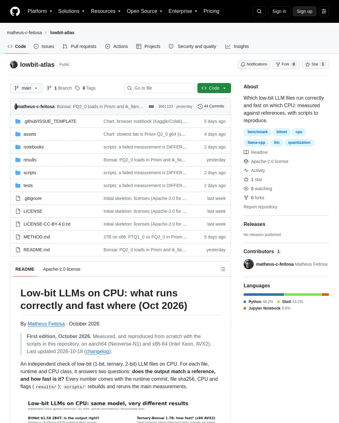 원문 캡처 · github.com