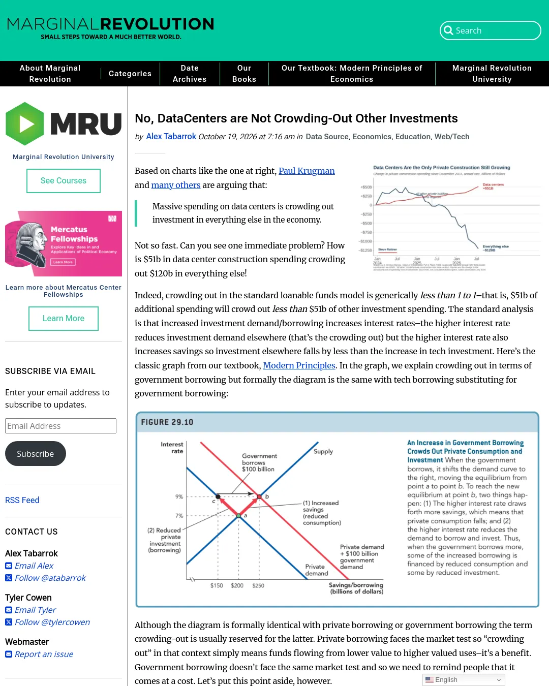 원문 캡처 · marginalrevolution.com