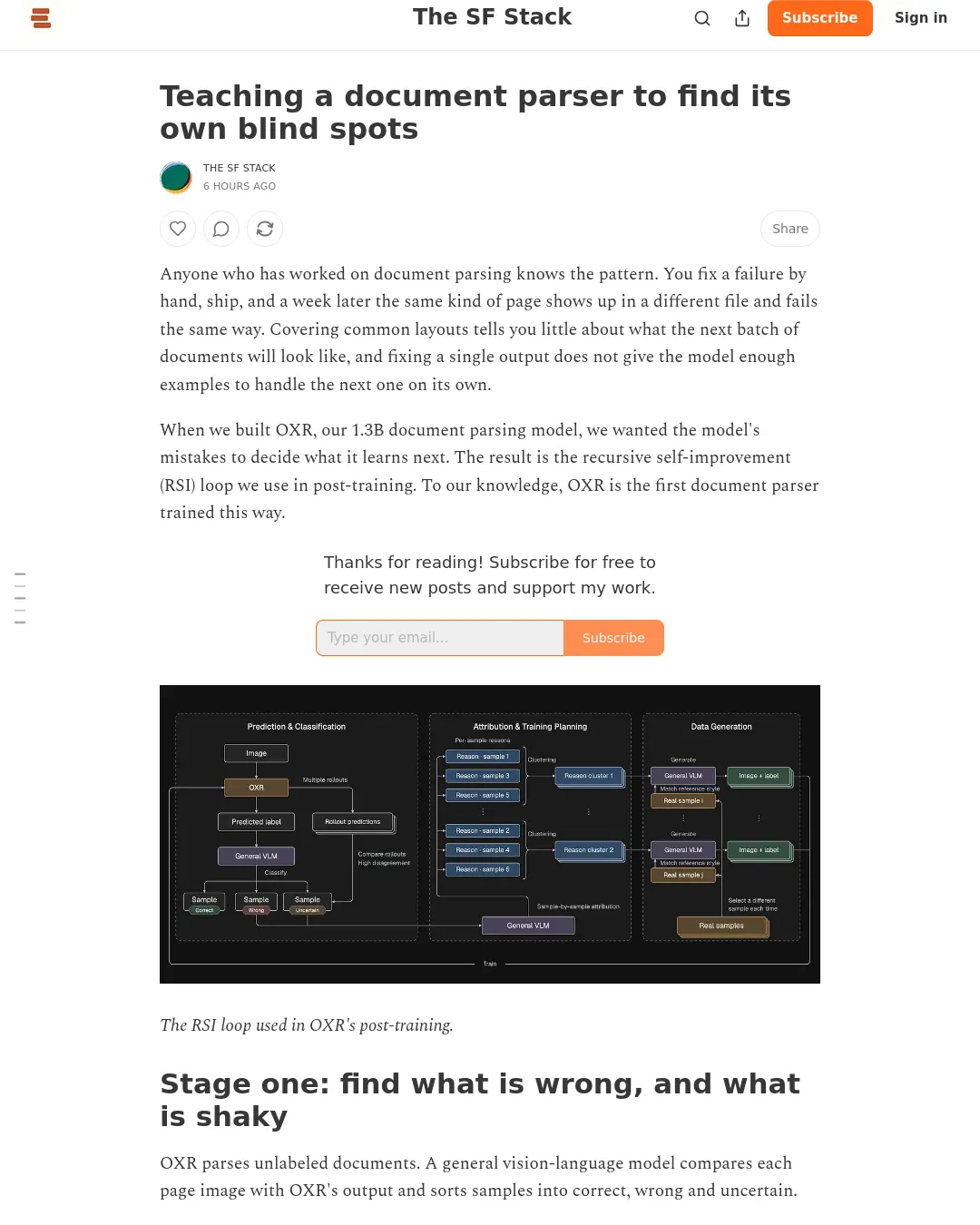 원문 캡처 · thesfstack.substack.com