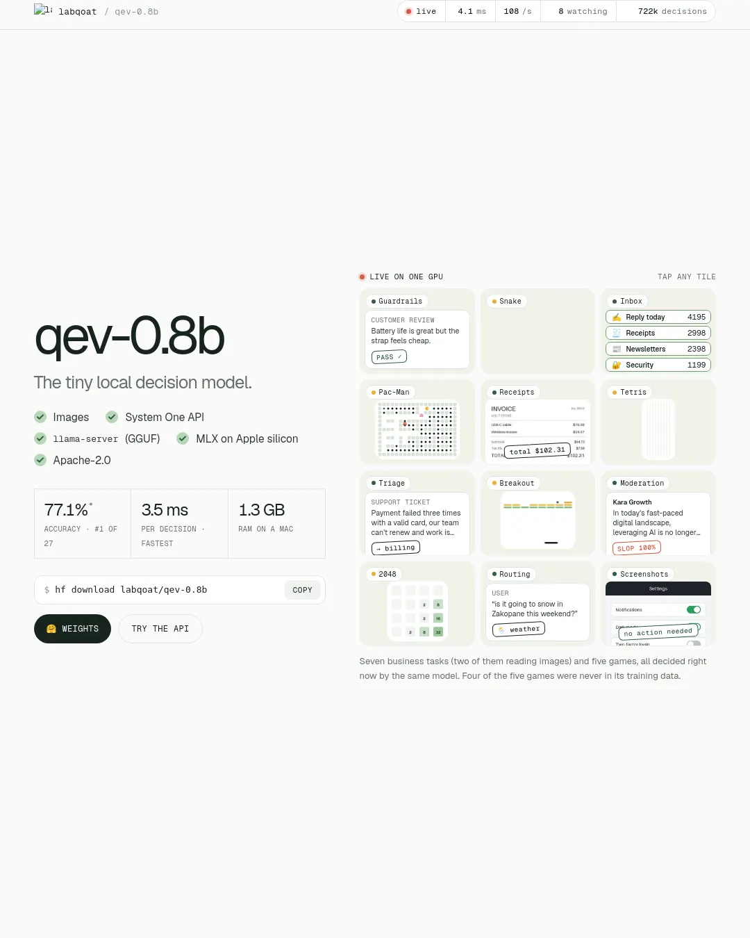원문 캡처 · app.labqoat.com