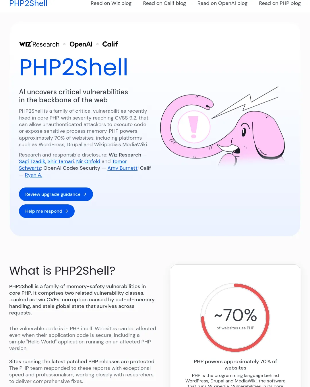 원문 캡처 · php2shell.com