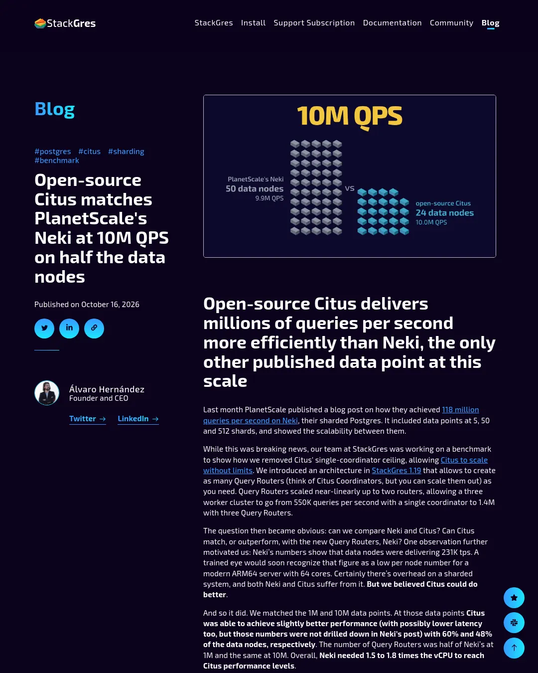 원문 캡처 · stackgres.io