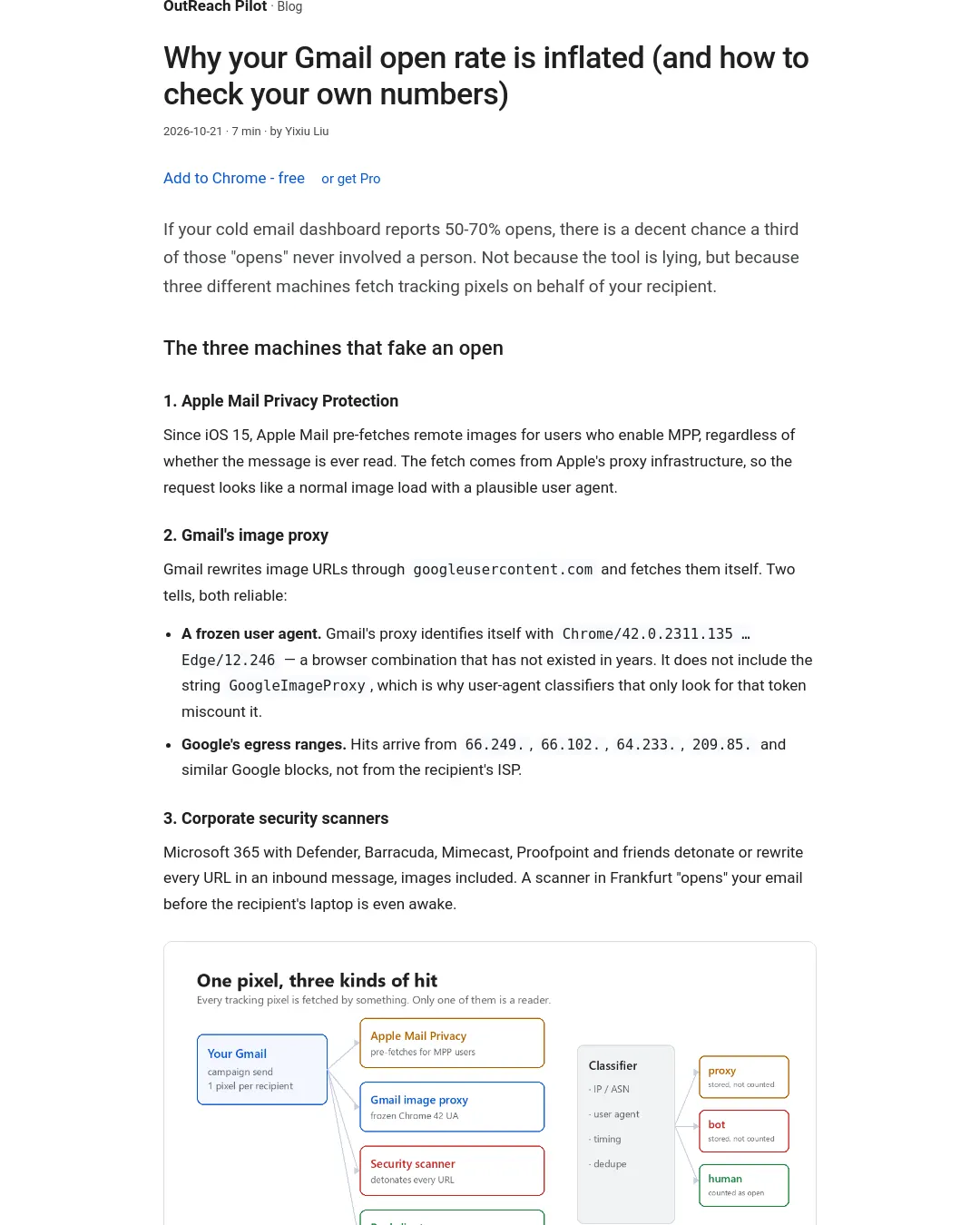 원문 캡처 · pay.trytoolboxpro.com