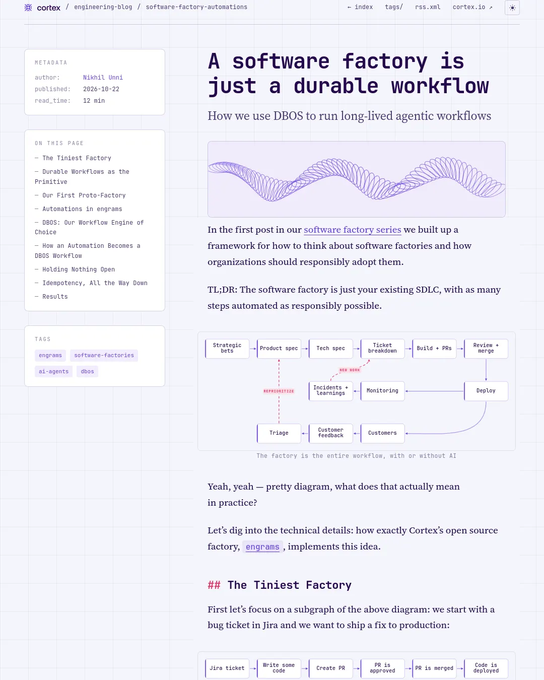 원문 캡처 · builders.cortex.io