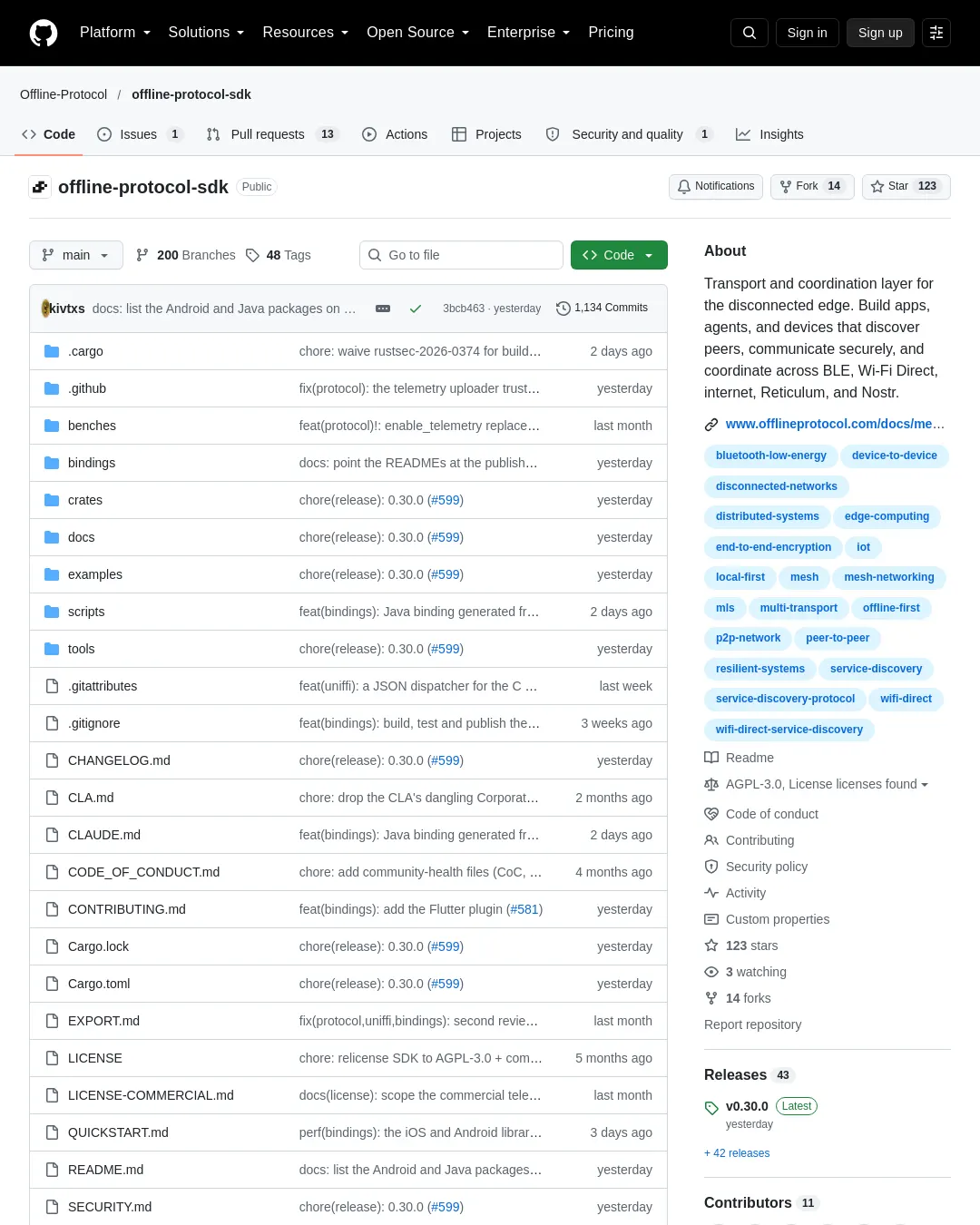 원문 캡처 · github.com
