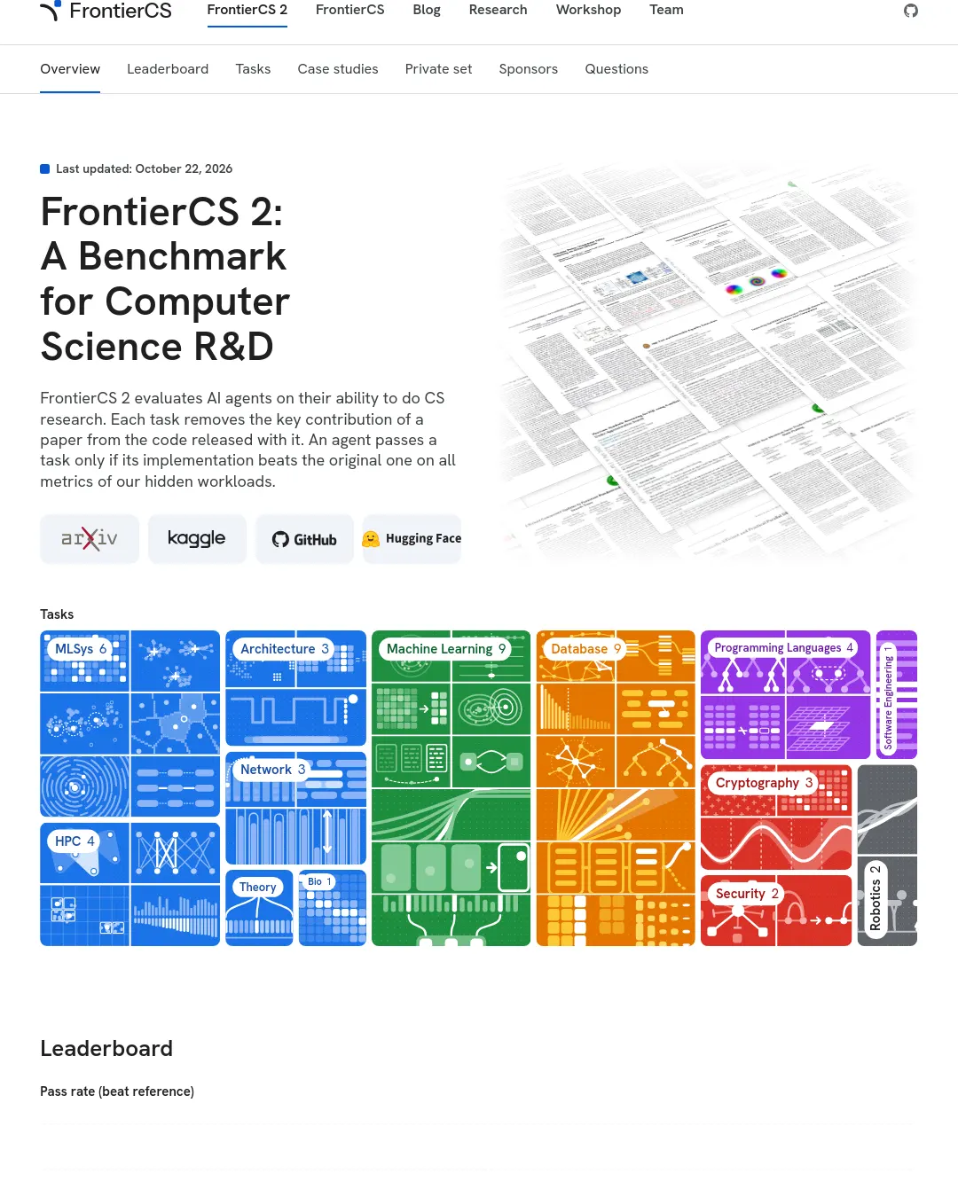 원문 캡처 · frontier-cs.org
