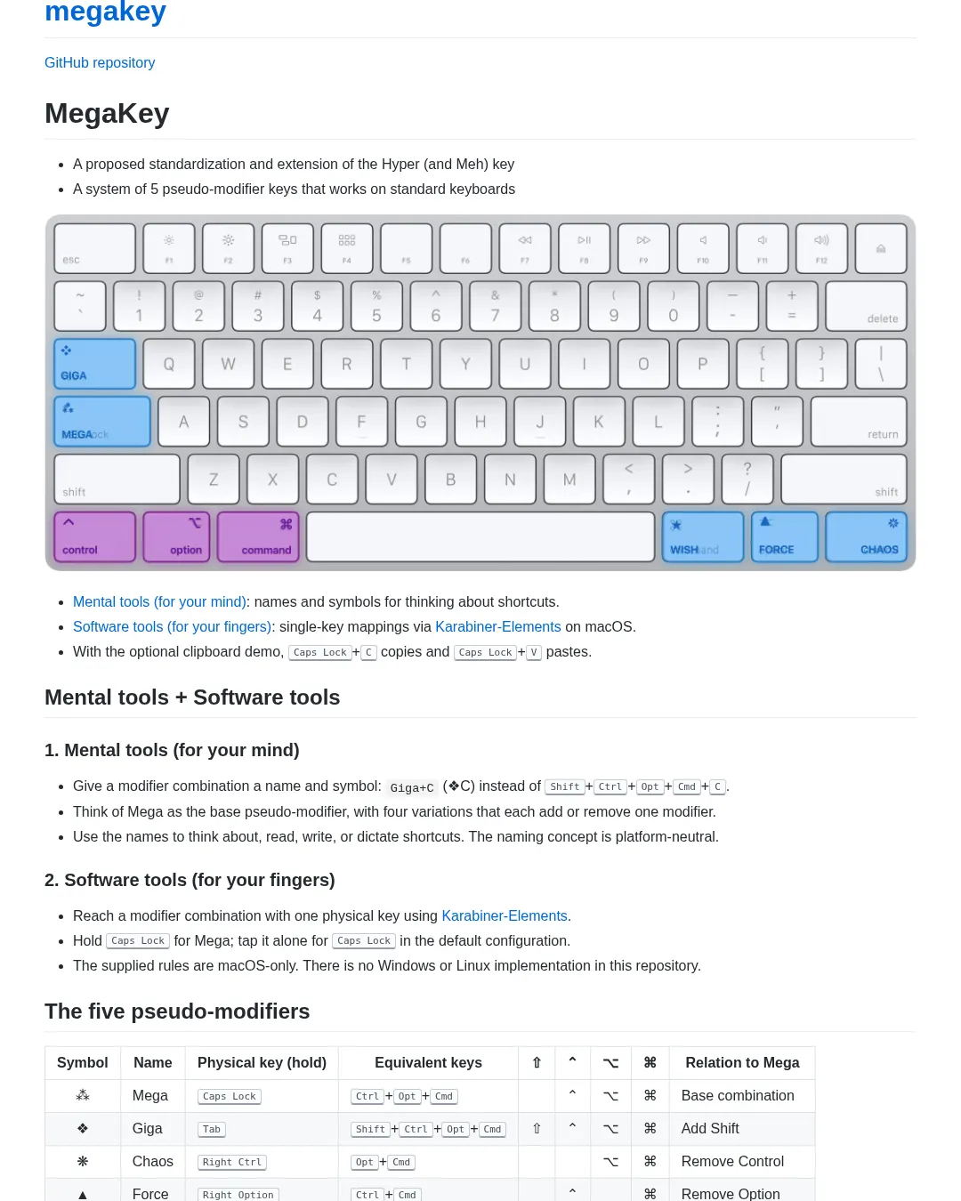원문 캡처 · leftium.github.io