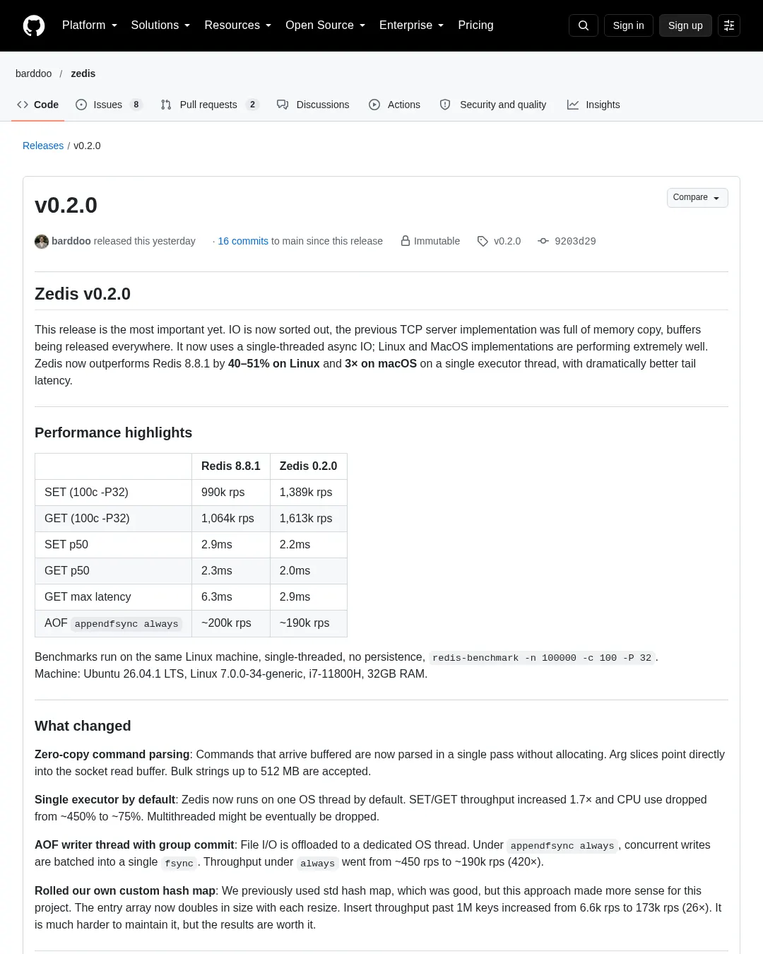 원문 캡처 · github.com