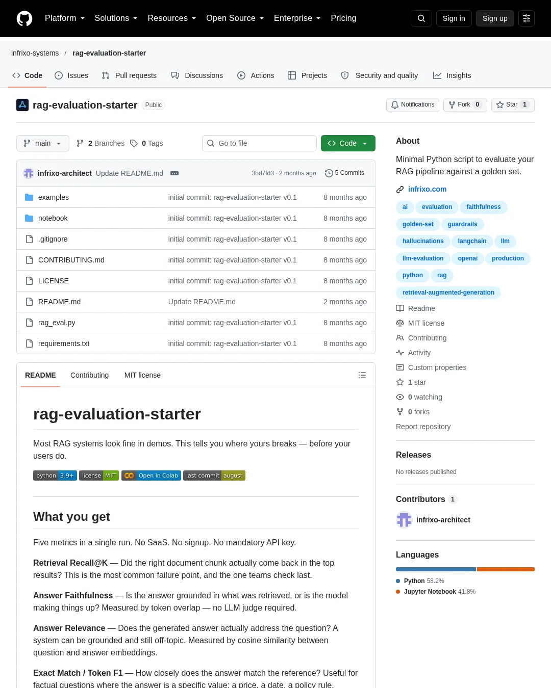 원문 캡처 · github.com