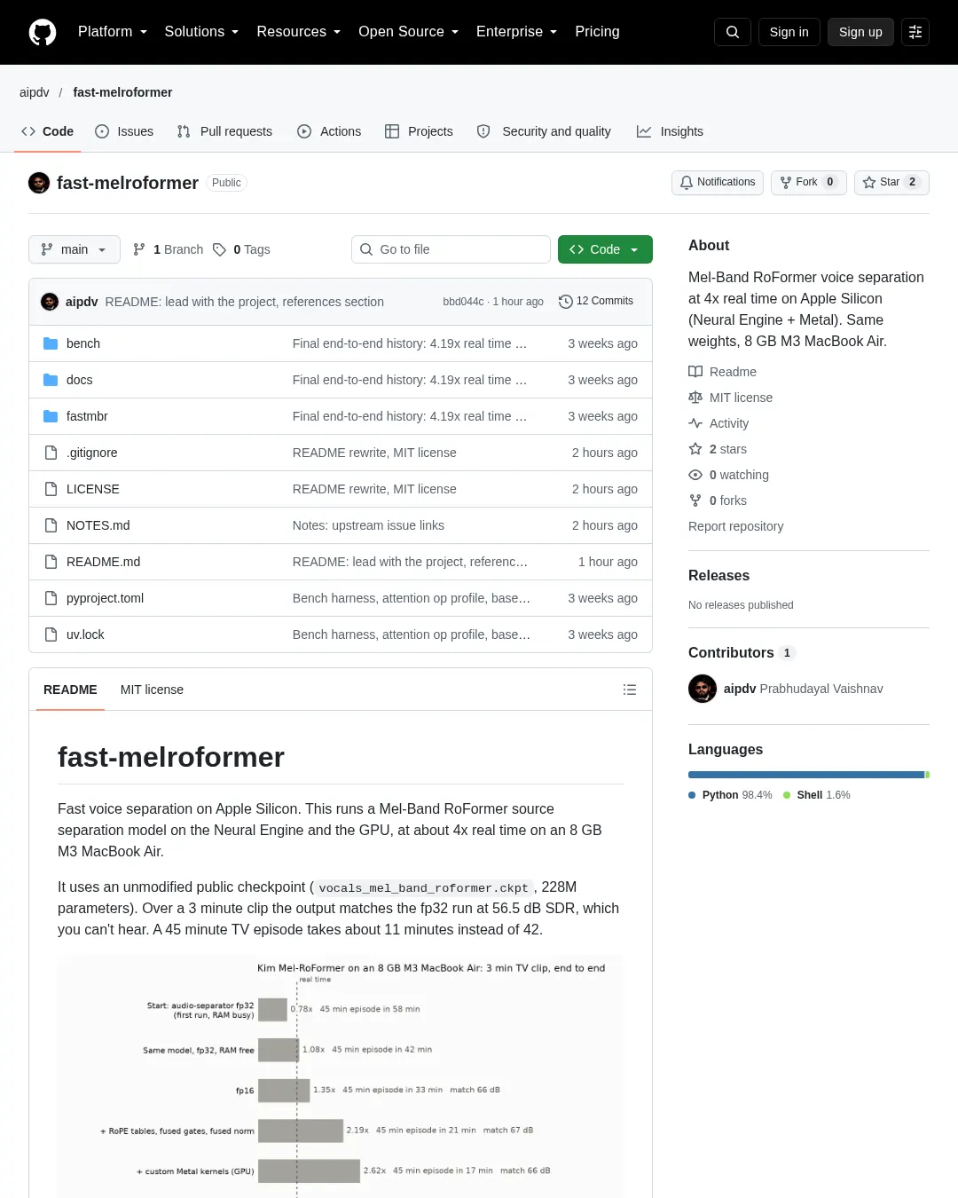 원문 캡처 · github.com