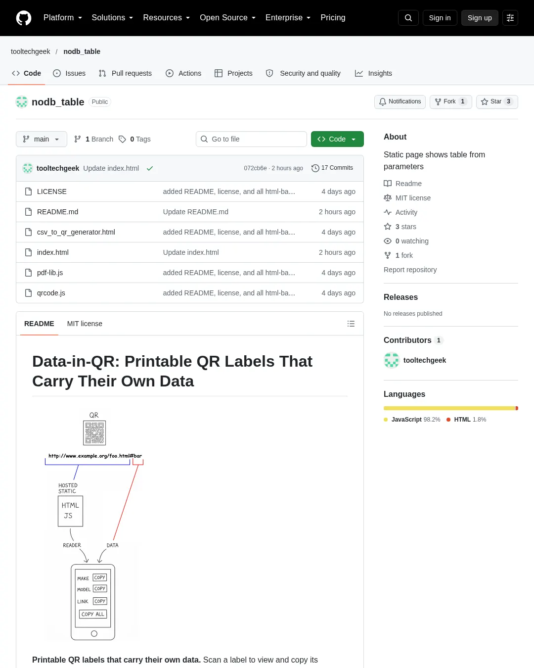 원문 캡처 · github.com