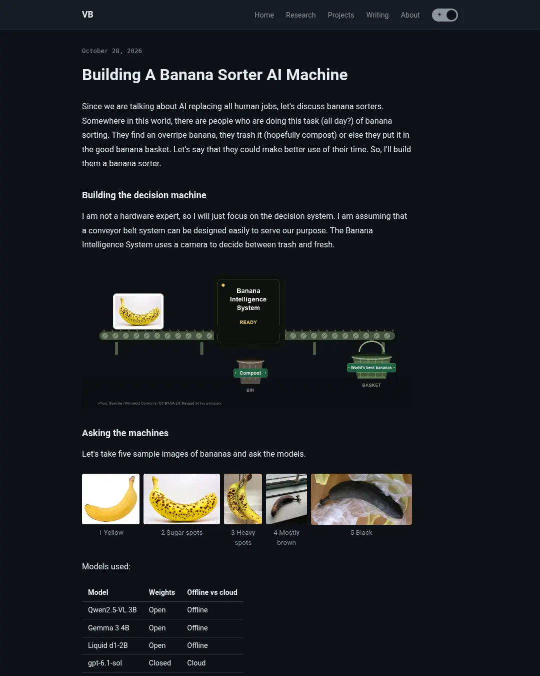 원문 캡처 · bvaibhav.info