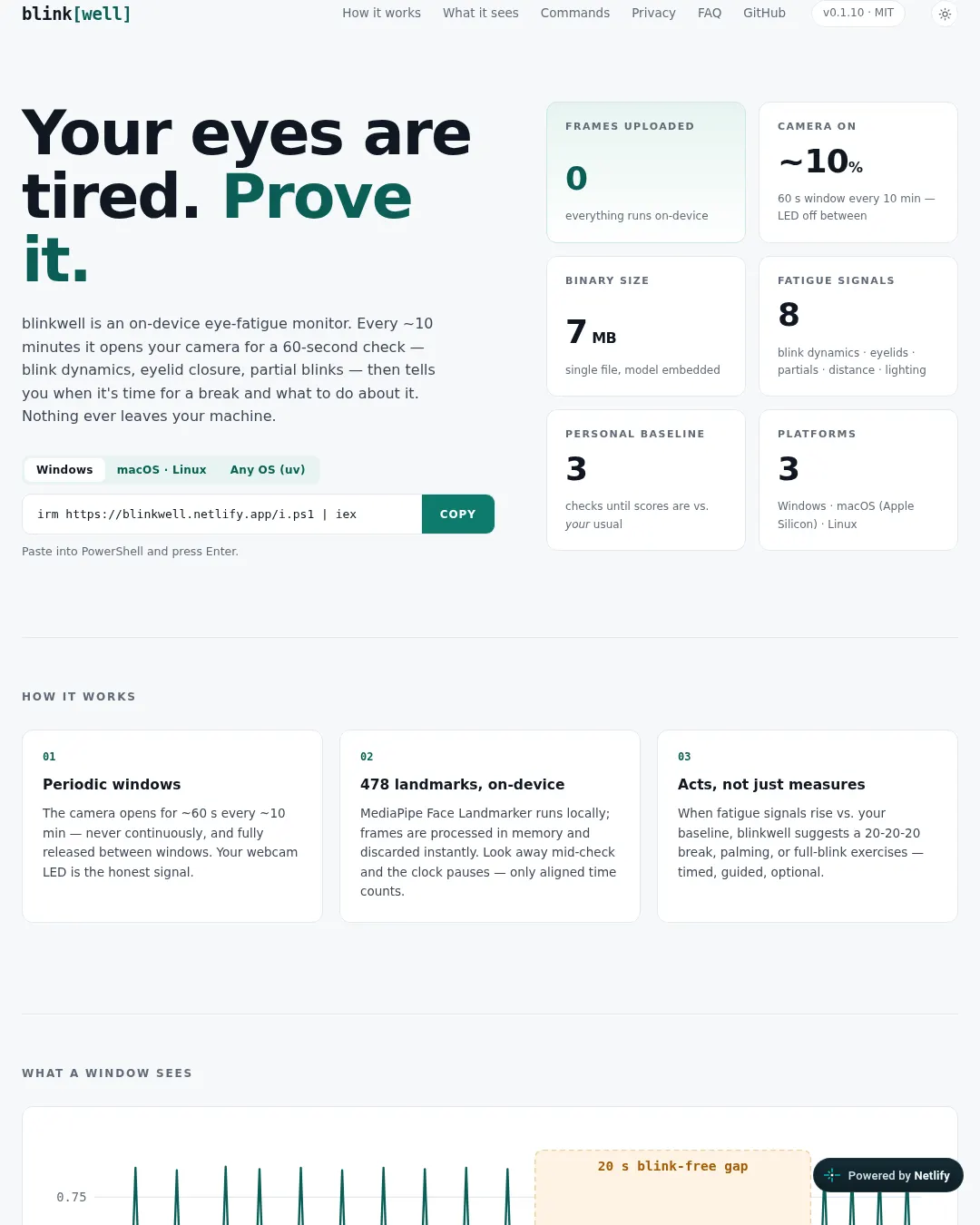 원문 캡처 · blinkwell.netlify.app