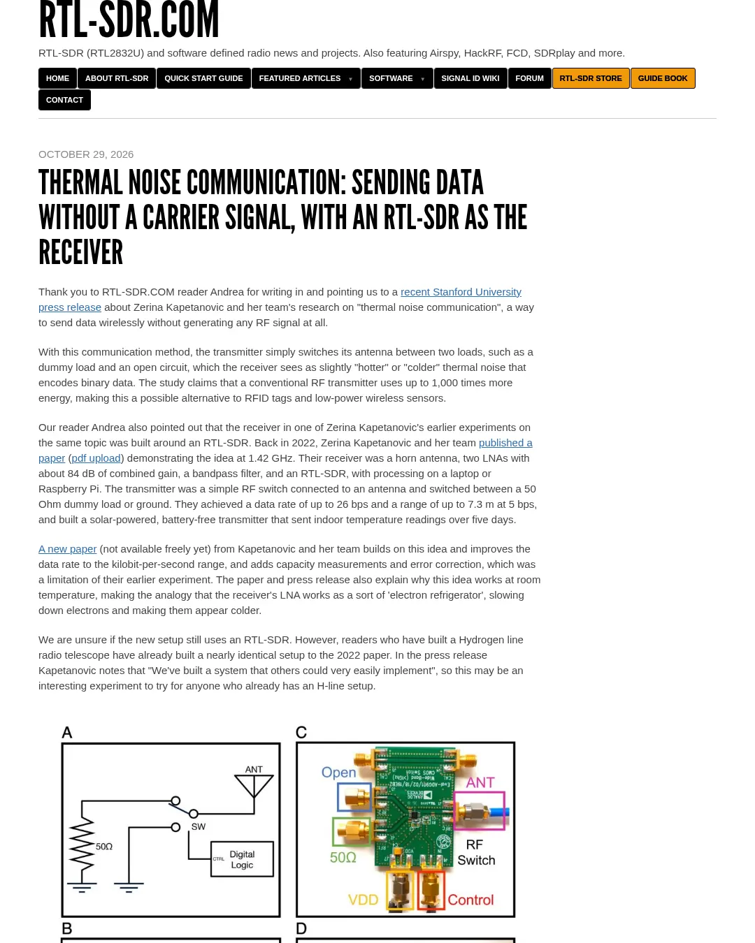 원문 캡처 · rtl-sdr.com