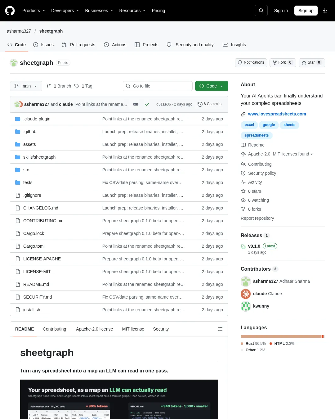 원문 캡처 · github.com