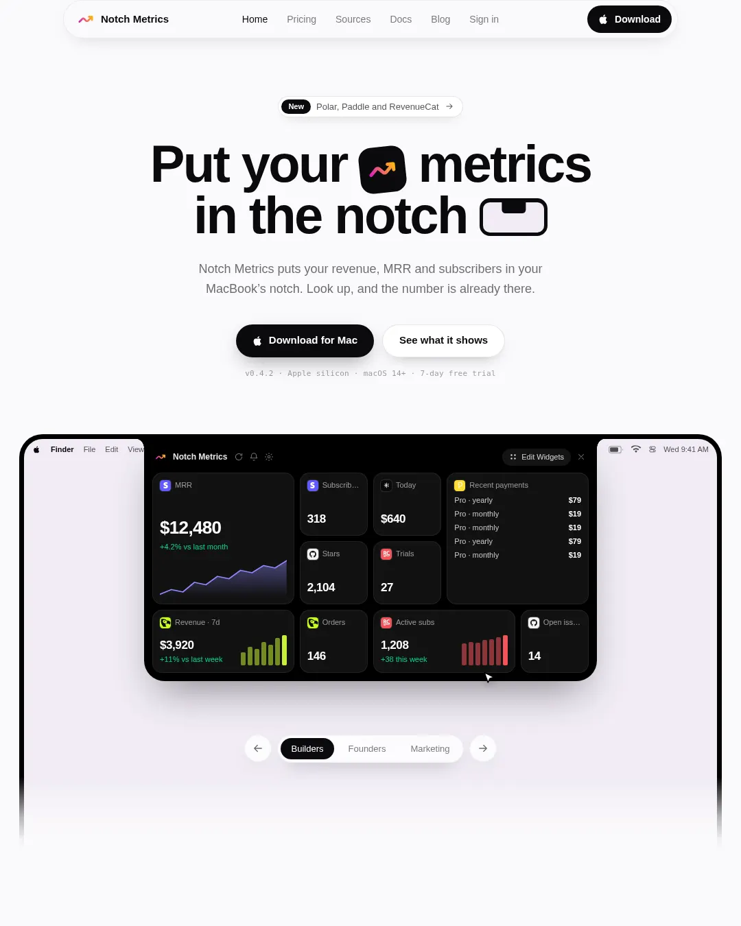 원문 캡처 · notchmetrics.com