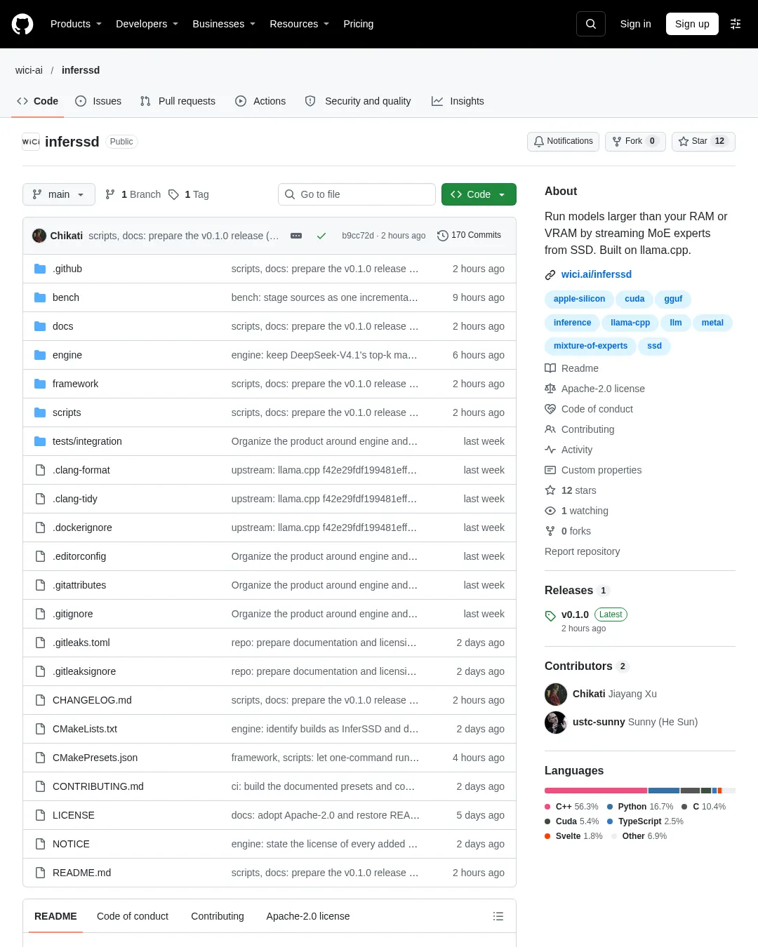 원문 캡처 · github.com