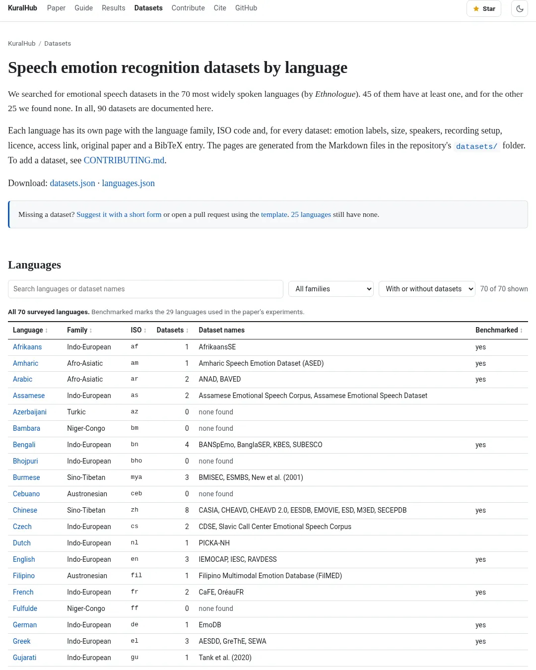 원문 캡처 · aaivu.github.io